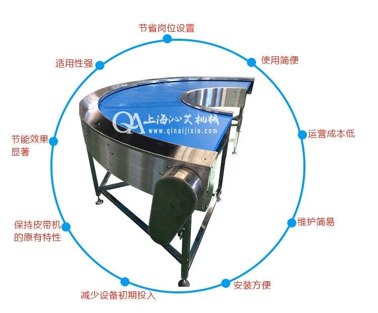 180度刀口轉彎輸送機 180度刀口轉彎輸送機