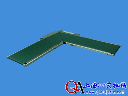 Ƥ��ֱ���D(zhu��n)���C(j��)