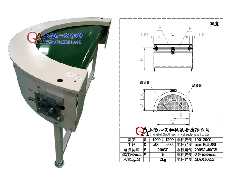 �o��(n��i)�돽�D(zhu��n)��Ƥ���C(j��)ʾ��D