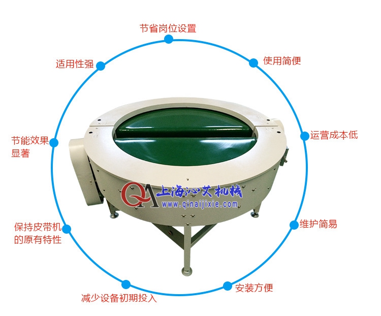 �o��(n��i)�돽�D(zhu��n)��Ƥ���C(j��)