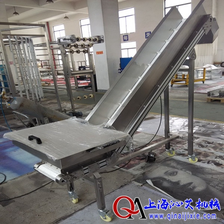 ʳƷ�W(w��ng)�����C