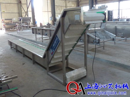 ģ�Kʽ�W(w��ng)�����������C(j��)