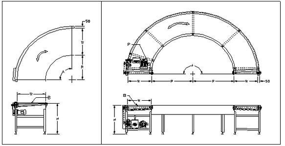 180��Ƥ���D���Cʾ��D