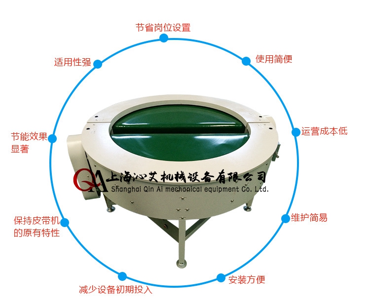 �o(w��)�돽�D(zhu��n)��Ƥ���C(j��)