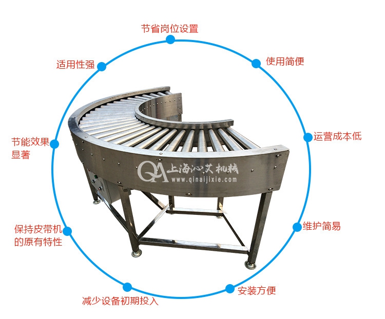 ���P䓝LͲ�D(zhu��n)��?r��n)C(j��)