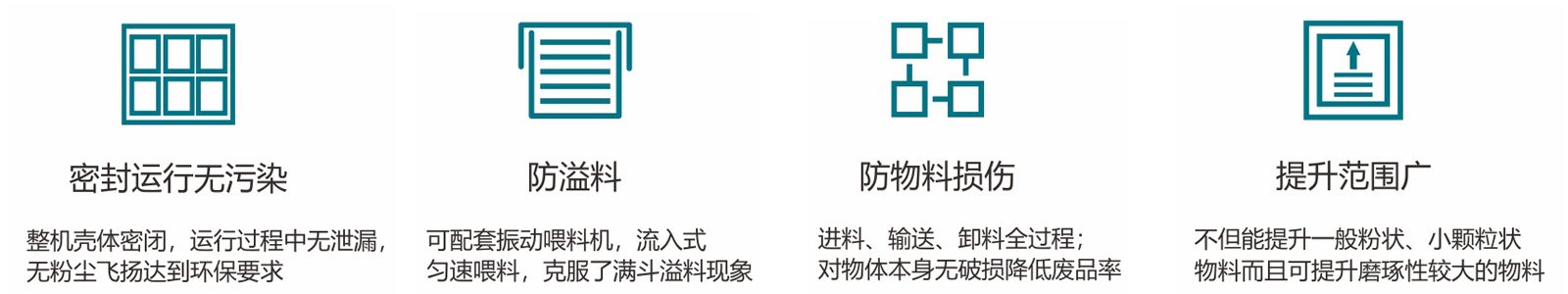 食品斗式提升機(jī)特點(diǎn) 食品斗式提升機(jī)特點(diǎn)