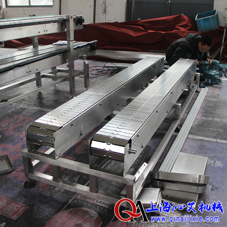 ���P�朰�ݔ�͙C�l(f��)�����ӵĽ�Q��ʩ