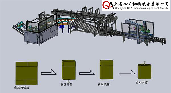 ݔ�͡��_�����b�������䡢�a����b���a(ch��n)������