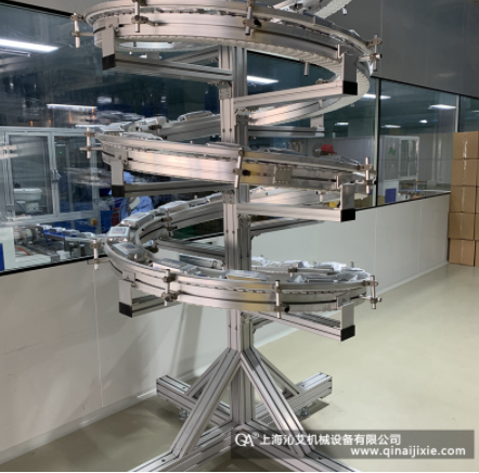 ʳƷݔ�;�ʹ���е�ע�����(xi��ng)��ʲô��